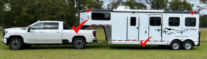 An image of a gooseneck horse trailer with checkmarks indicating DOT compliant features such as reflective tape, lights, and secure hitch system.