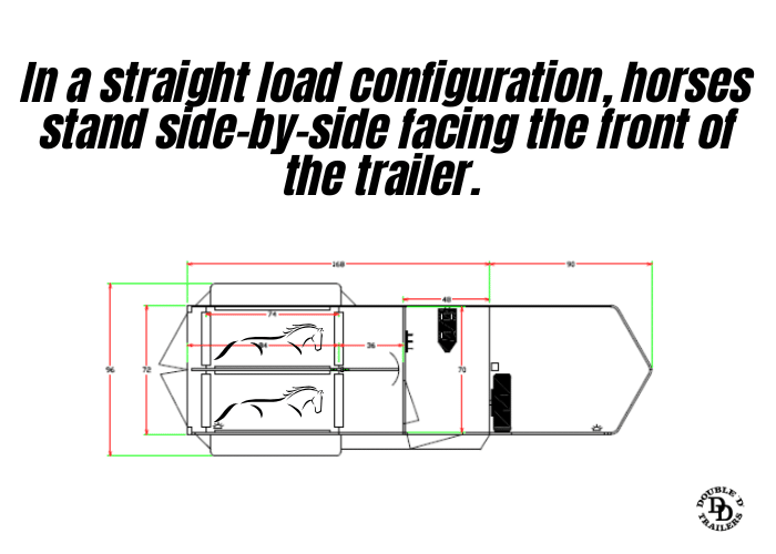 Diagram of a straight load trailer interior layout with horses positioned side-by-side.