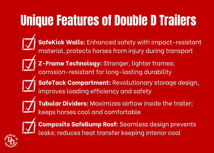 Infographic summarizing the unique features of Double D Trailers, such as SafeKick Walls and Z-frame Technology.