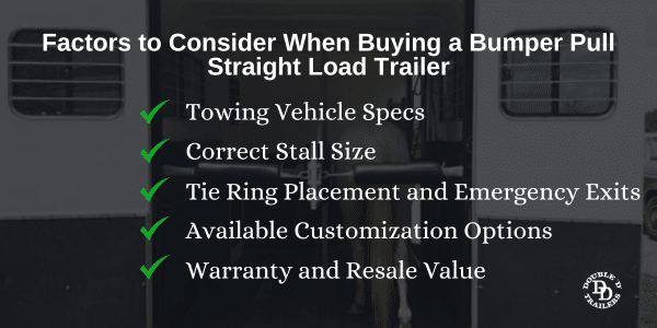  Infographic showcasing the factors to consider when purchasing a Bumper Pull Straight Load Trailer.