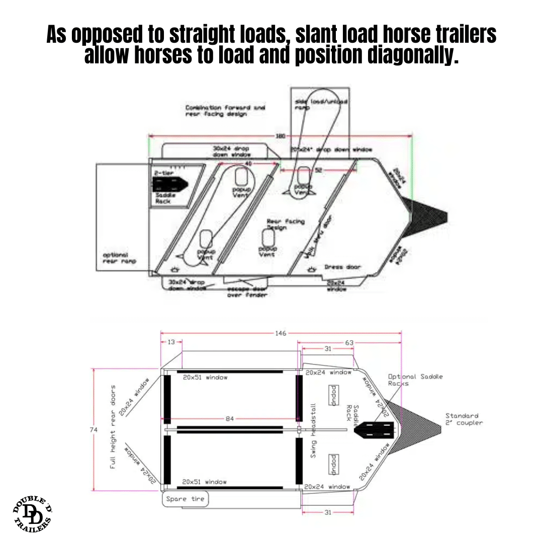 Straight Load vs Slant Load Bumper Pull Floorplan